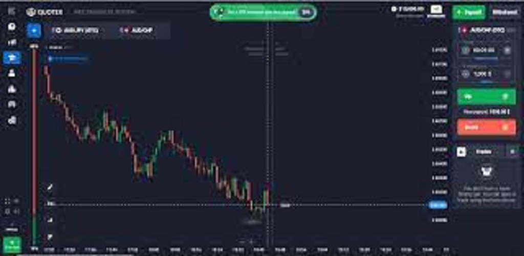 Gain Profit From Forex