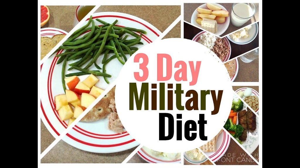 The Effectiveness and Potential of the Military Diet