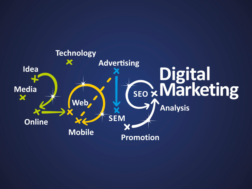 Building a Strong Digital Foundation Will Aid in Your High Ranking in Search Results