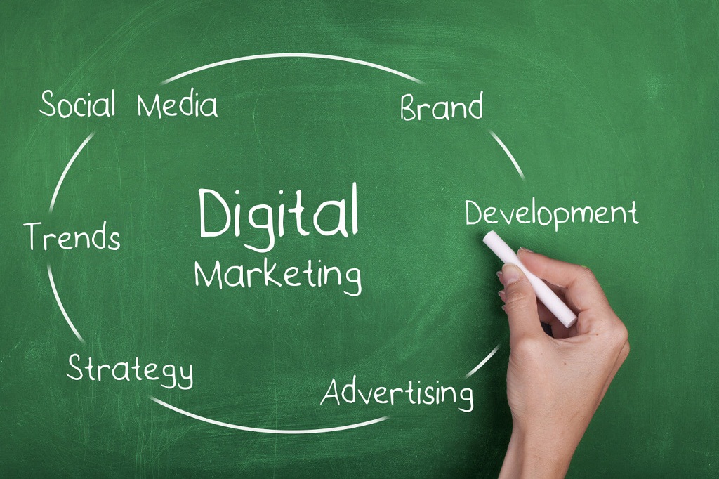 Once Upon a Digital Time: Weaving Narratives in the Academic Ad World